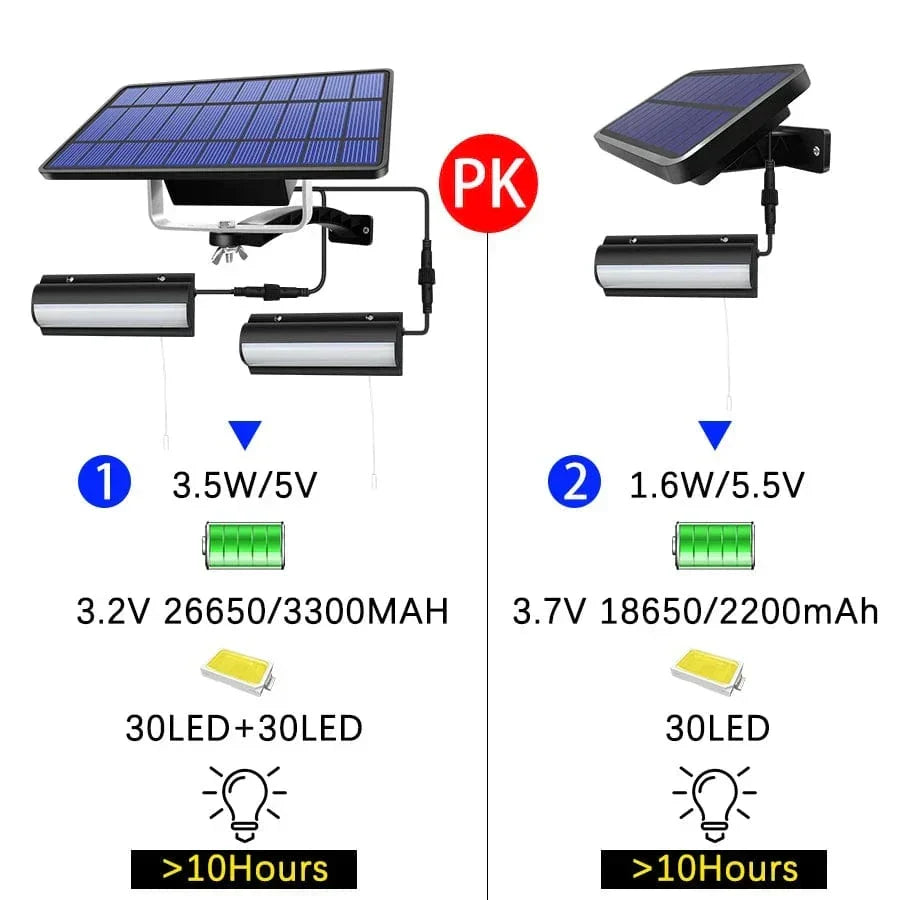 Outdoor Solar Pendant LED Light with Dual or Single Options