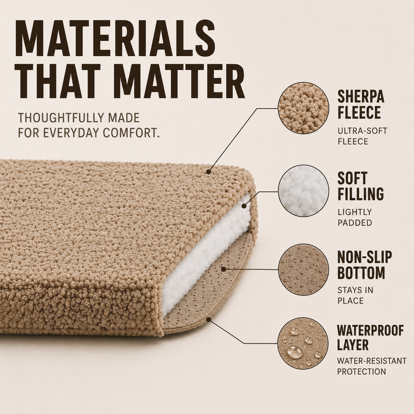 Pawventure Flat Orthopedic Foam Dog Mat