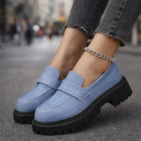 Platform Loafers