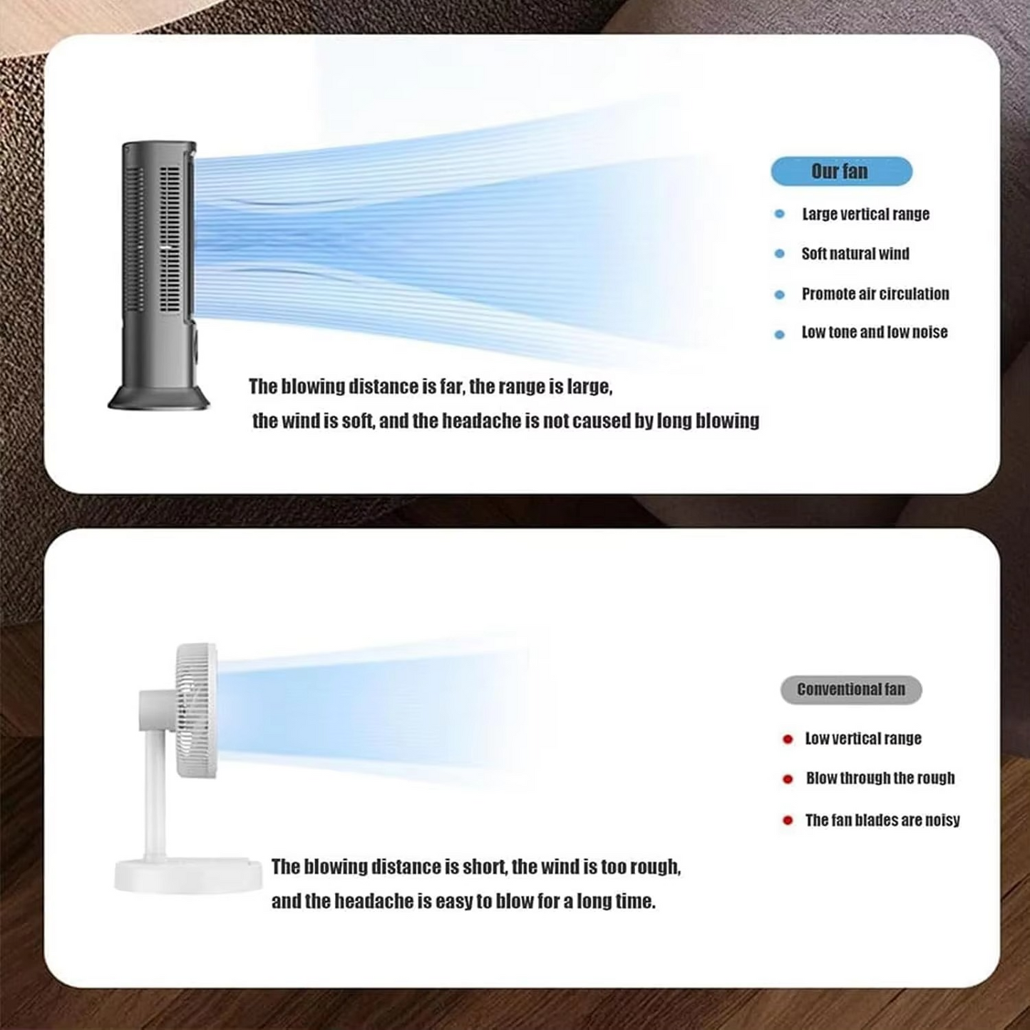 Portable Air Conditioner for Bedroom & Office – Quiet & Compact