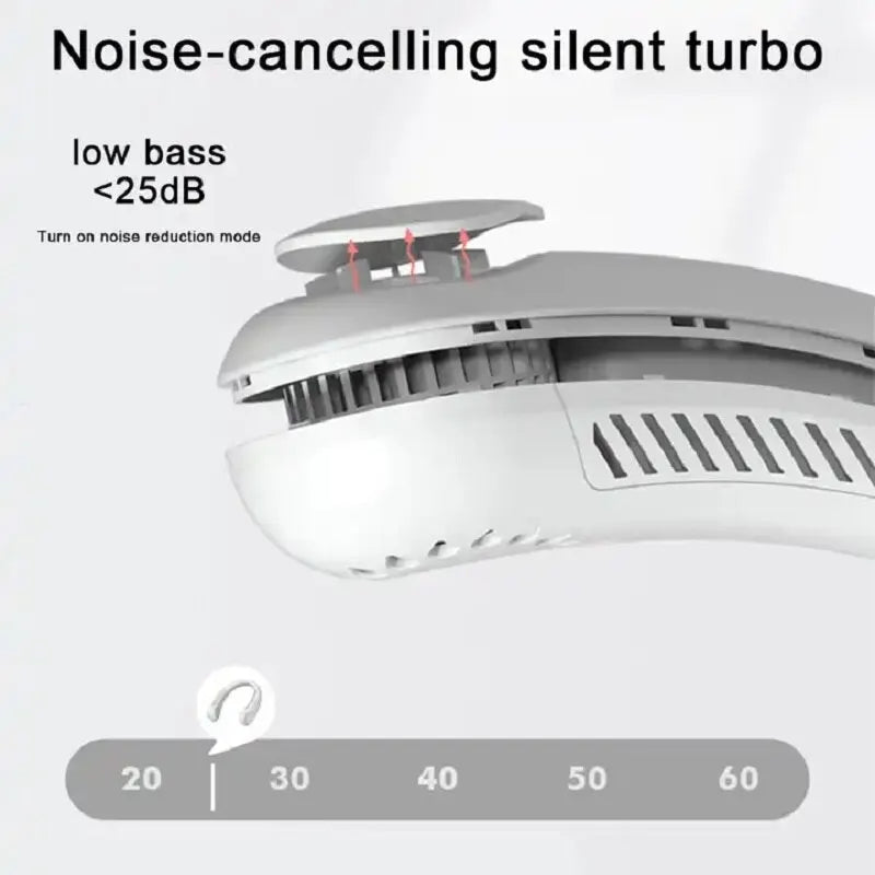 Portable Neck Fan with 360 Cooling Airflow