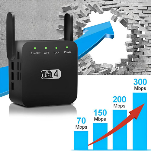 Powerful Long Range WiFi Repeater for Home