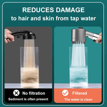 PowerStream Showerhead with Filter – Powerful & Nourishing