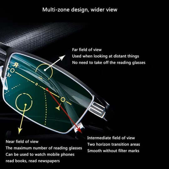Progressive Intelligent Glasses | Multi-Focus Technology | Black