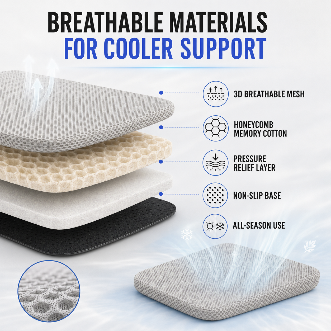 RideLift Breathable Honeycomb Seat Cushion