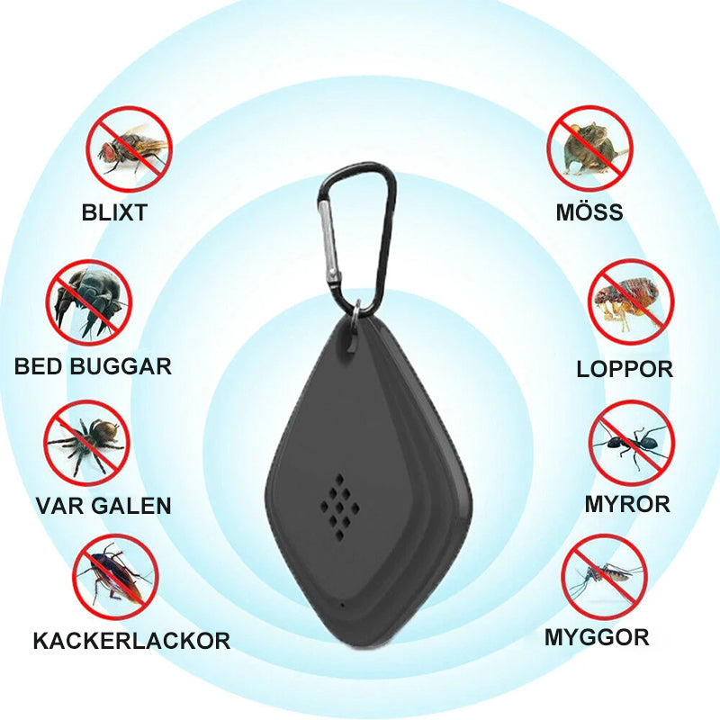 Safe Ultrasonic Tick Protection for Pets in White and Black