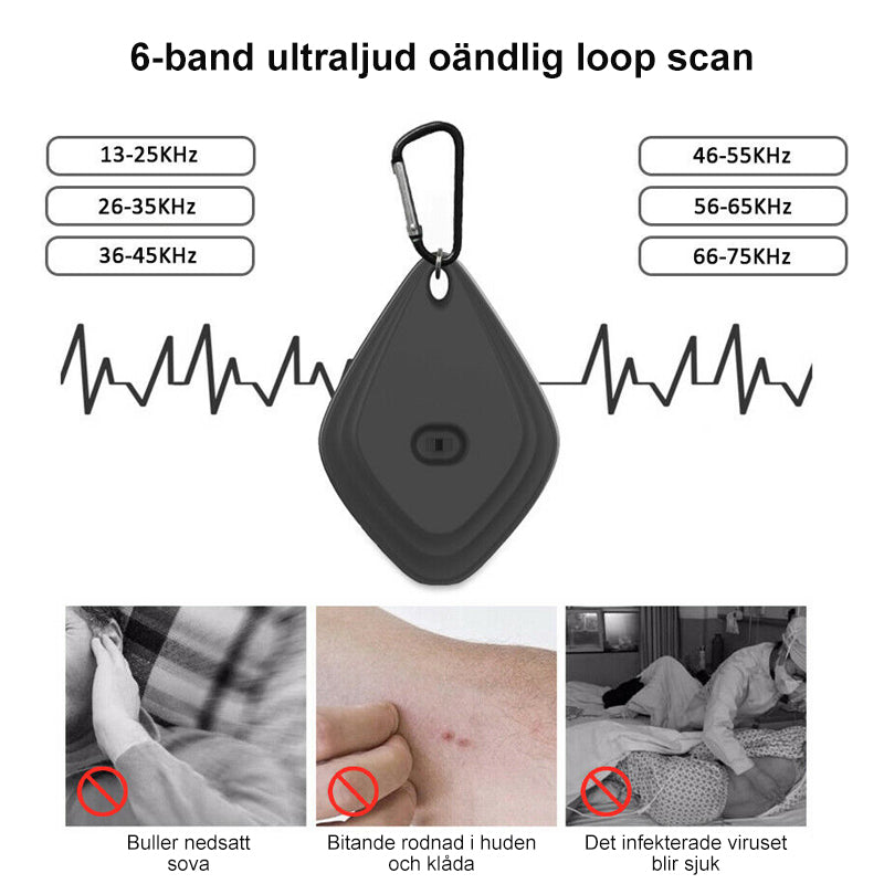 Safe Ultrasonic Tick Protection for Pets in White and Black