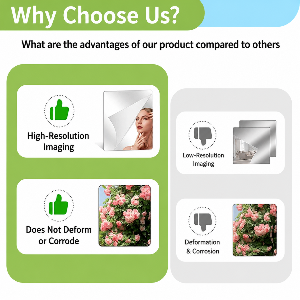Self-Adhesive Mirror Film | Shatterproof & Cuttable | Crystal Clear