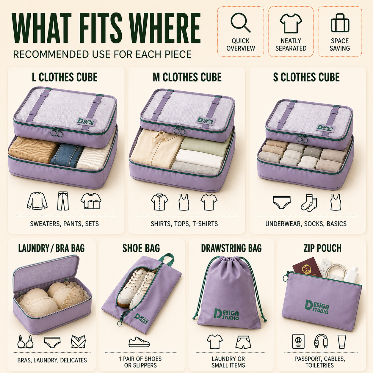 Seven Piece Travel Organizer Set