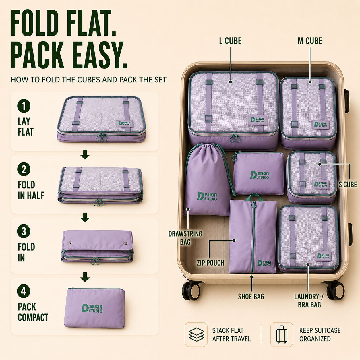Seven Piece Travel Organizer Set
