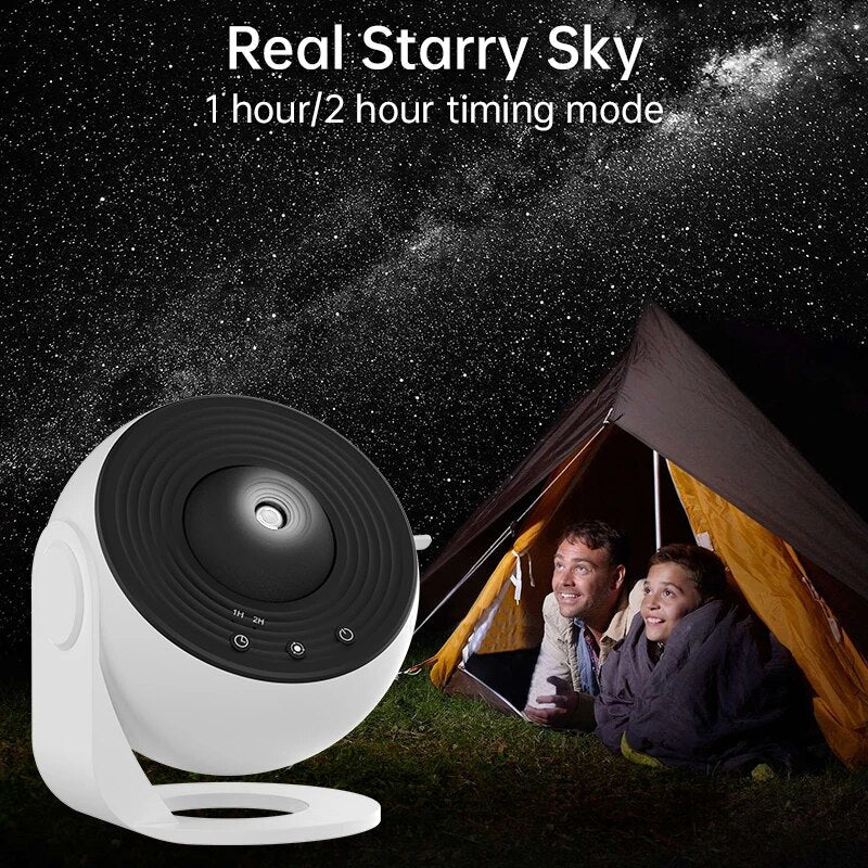 SkyFlick - Star Projector for Planetarium