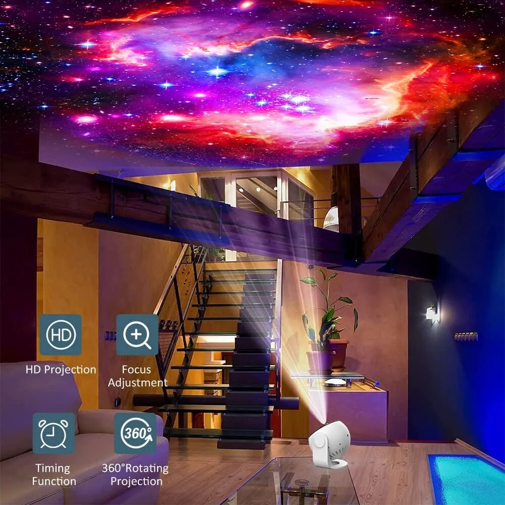 SkyFlick - Star Projector for Planetarium