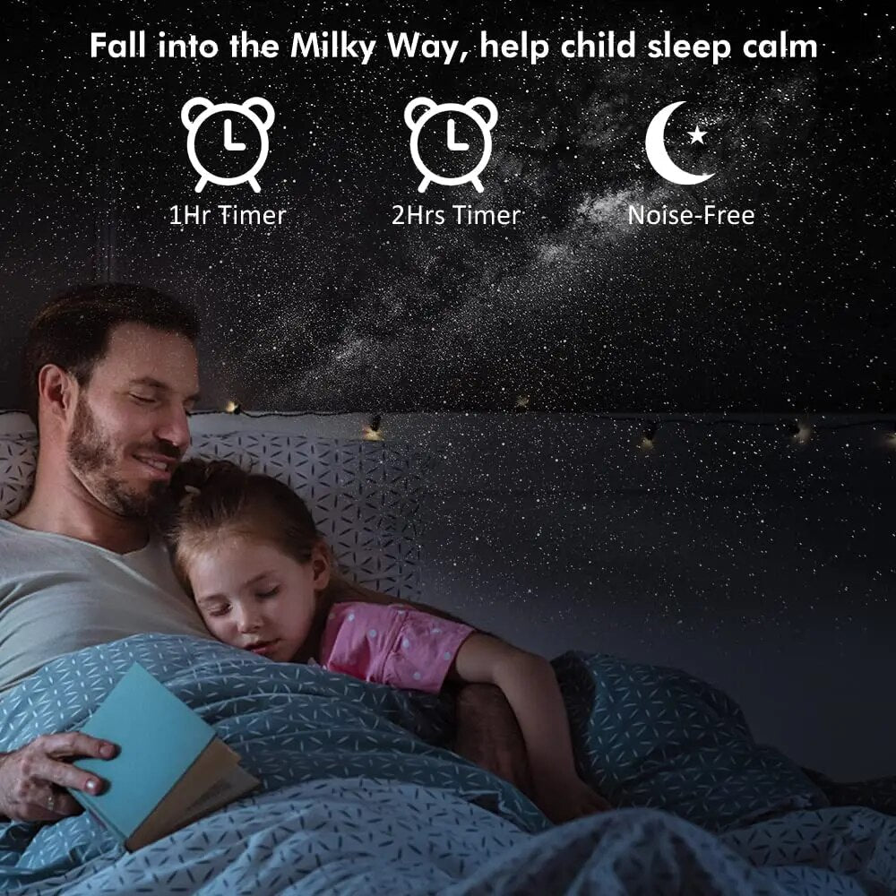 SkyFlick - Star Projector for Planetarium