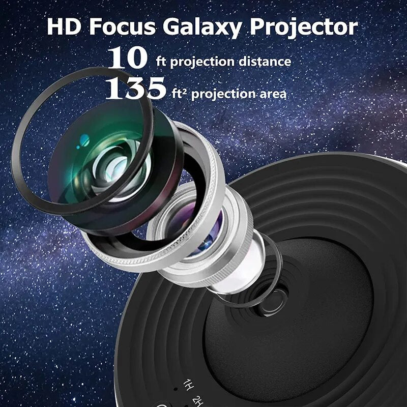 SkyFlick - Star Projector for Planetarium