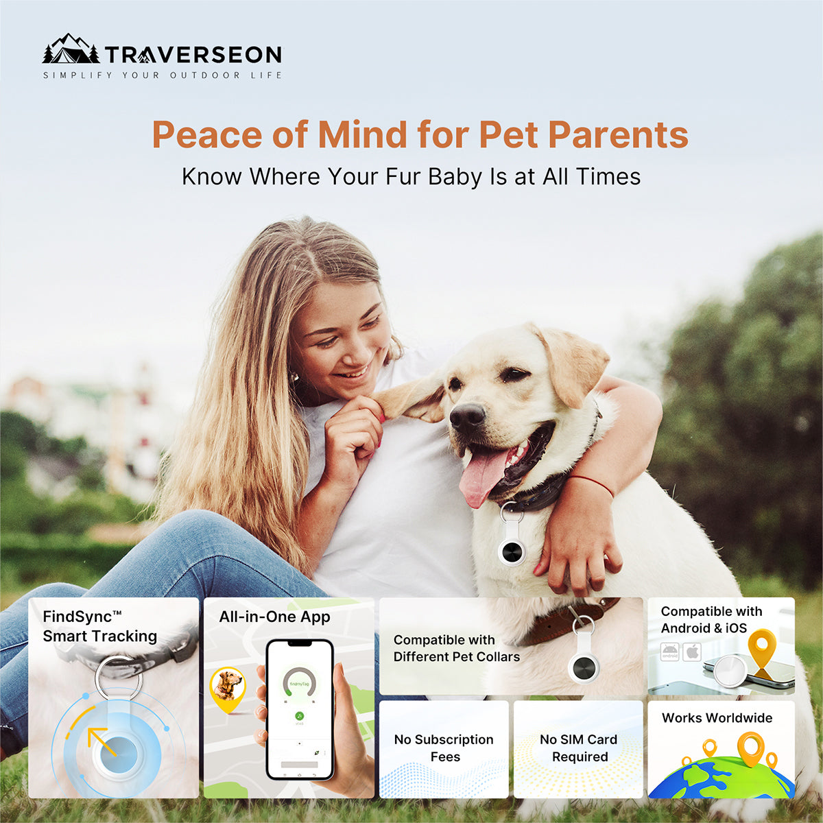 Smart Pet GPS Tracker