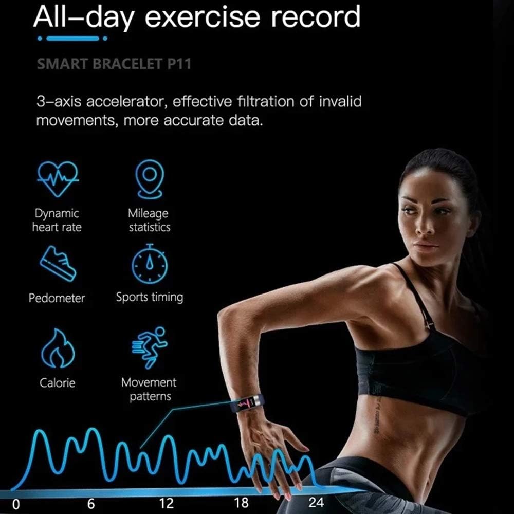 Smartwatch | Blood Pressure and ECG Monitoring | Heart Rate Measurement | VitalBand
