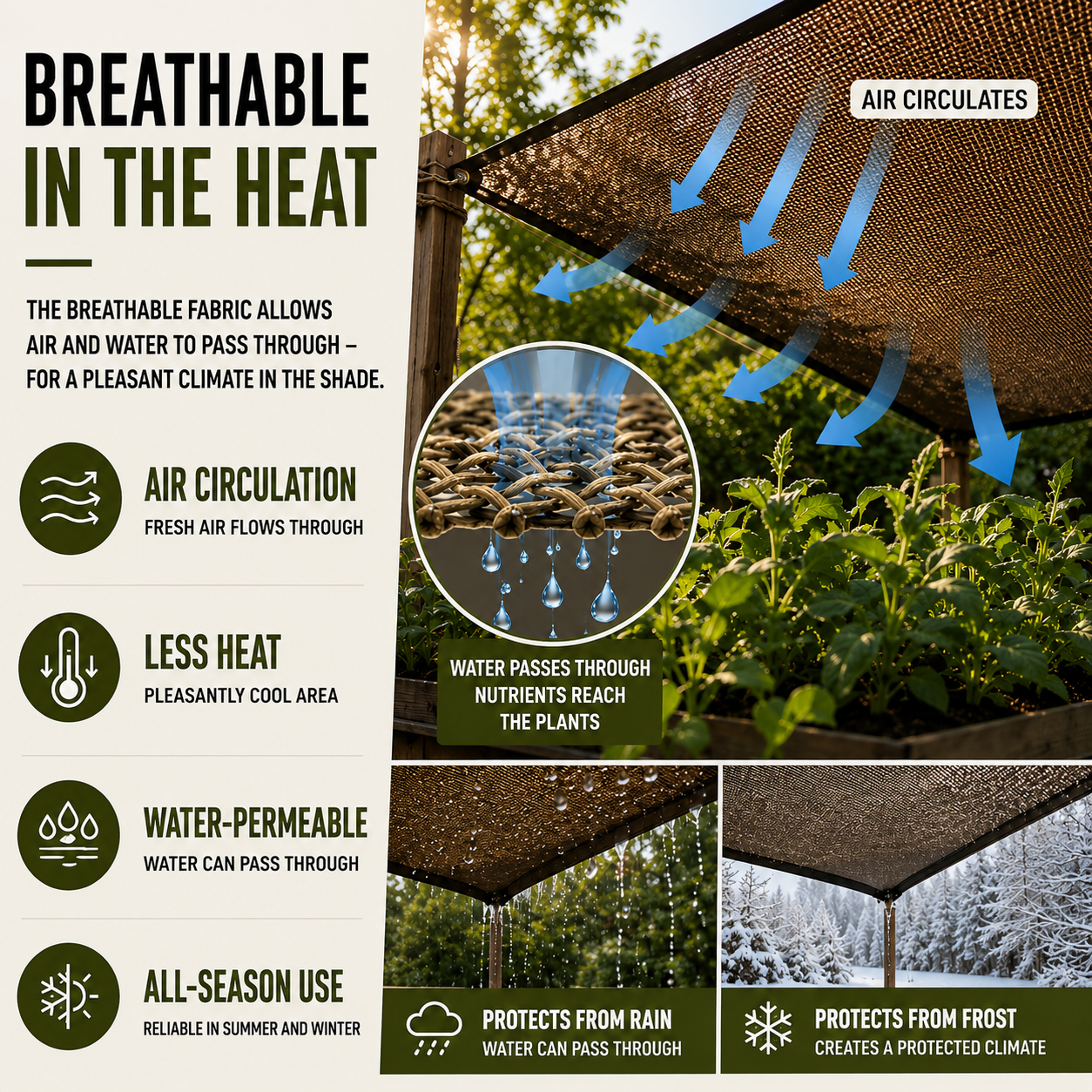 SolariMesh Outdoor Shade Canopy