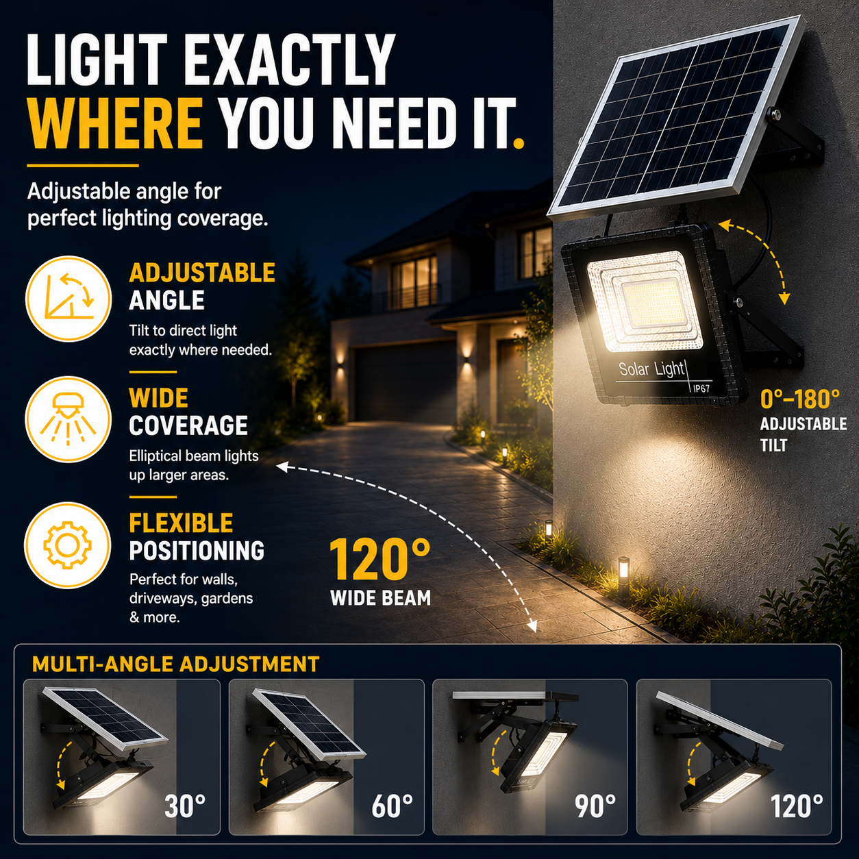 Soluxe Solar-Powered Outdoor Flood Light With Remote