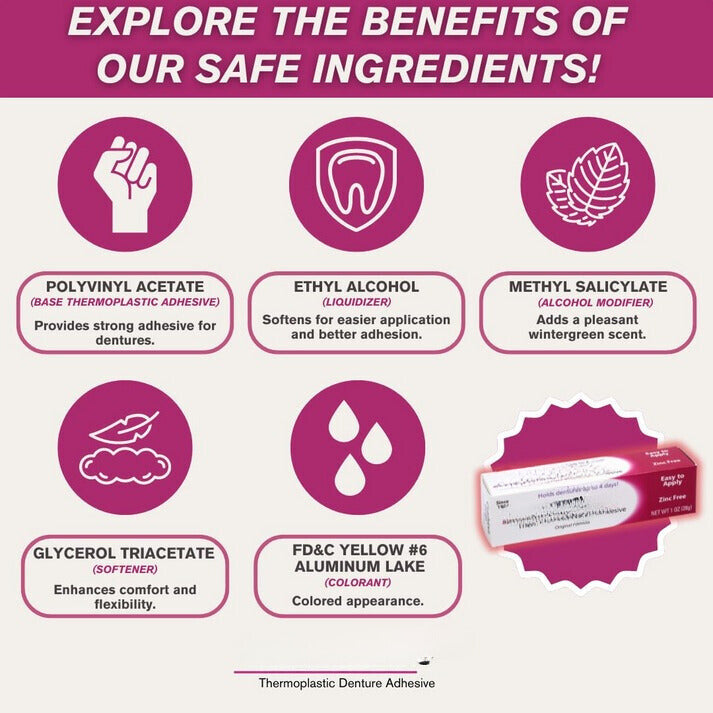Thermoplastic Denture Adhesive