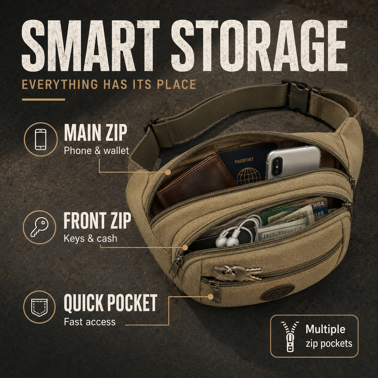 Trailridge Lightweight Canvas Waist Pack