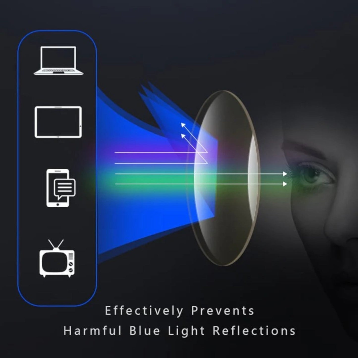 Ultralight Multifocal Glasses – Optimal Vision