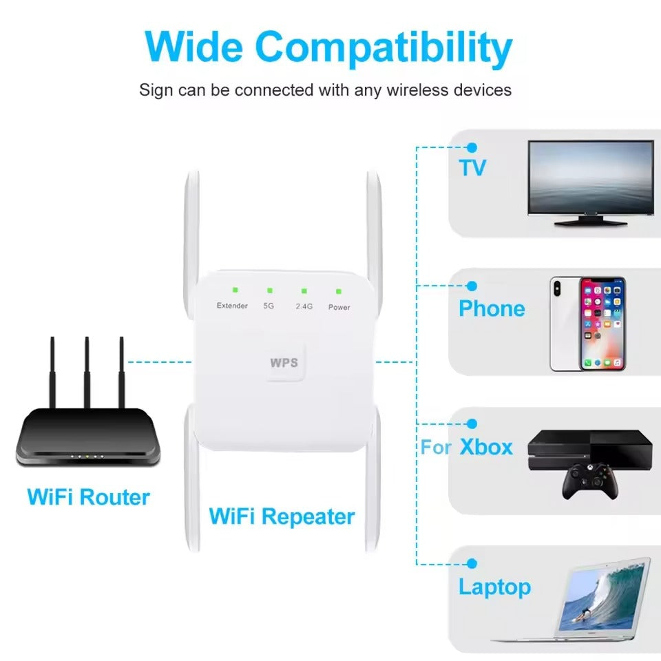 UltraXtend 5G WiFi Booster – Top WiFi Extender