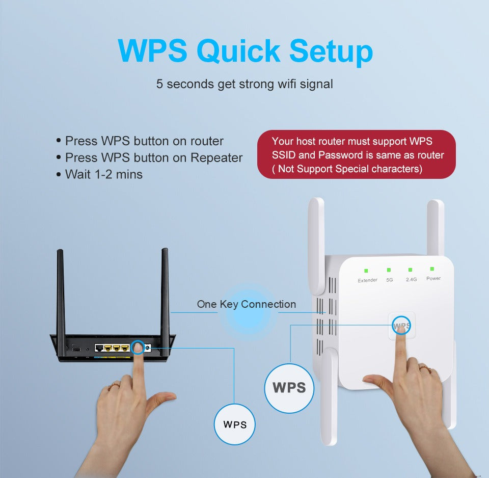 UltraXtend 5G WiFi Booster – Top WiFi Extender