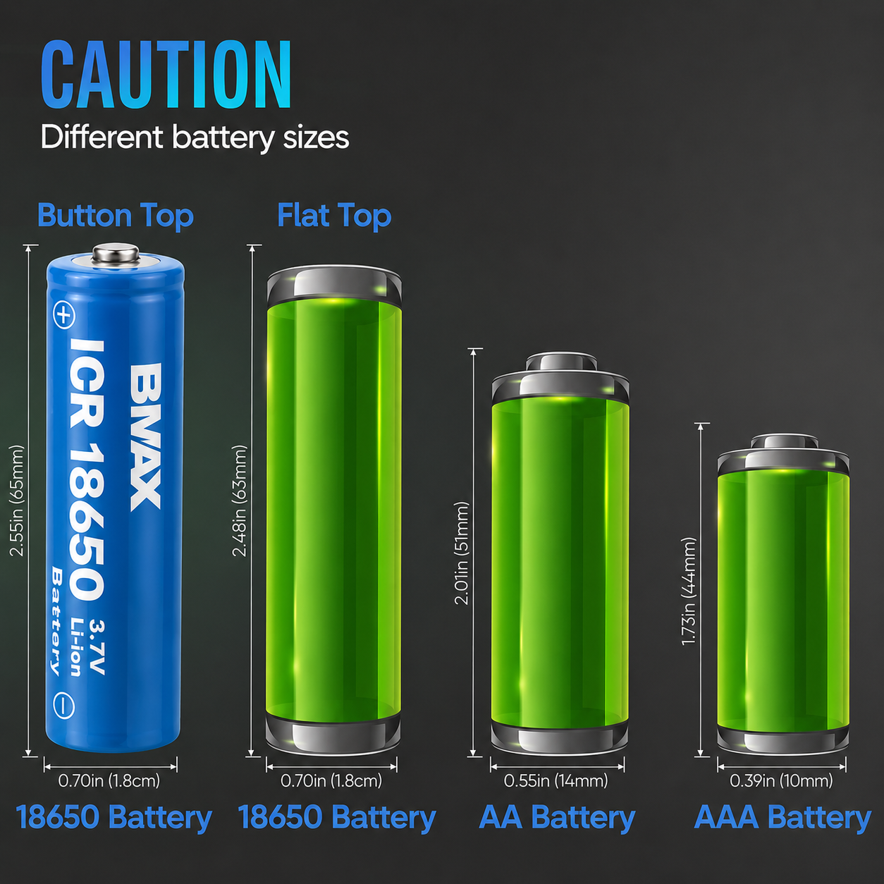 Universal 18650 Li-ion 3.7V Rechargeable Batteries (2-Pack)