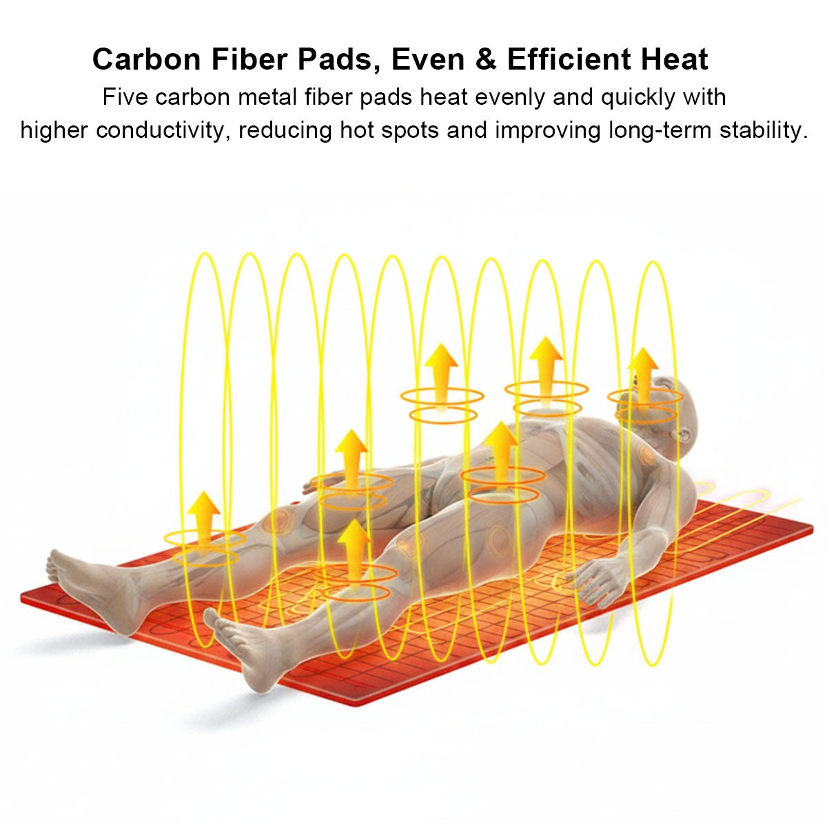 USB Heated Yoga Mat