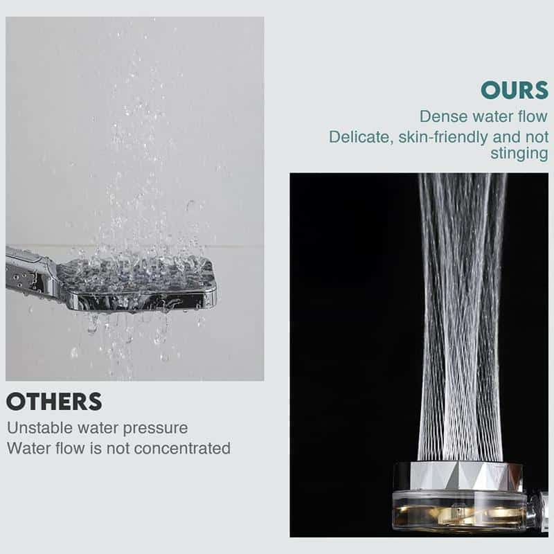 Water-saving shower head with high pressure - 360° adjustable rotating design - up to 40% water-saving