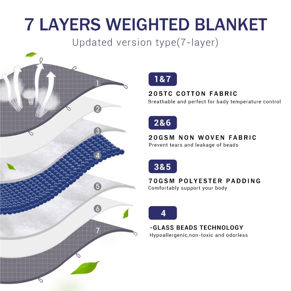 Weighted Blanket / Gravity Blanket 7 Layers 135x200 cm - choose between 5-13 kg