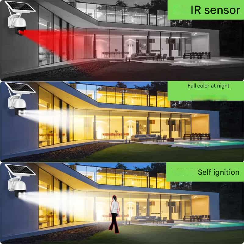 Wireless 4K Security Camera with Solar and Dual Lens
