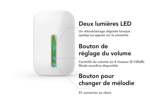 Wireless Waterproof Battery-Free Doorbell