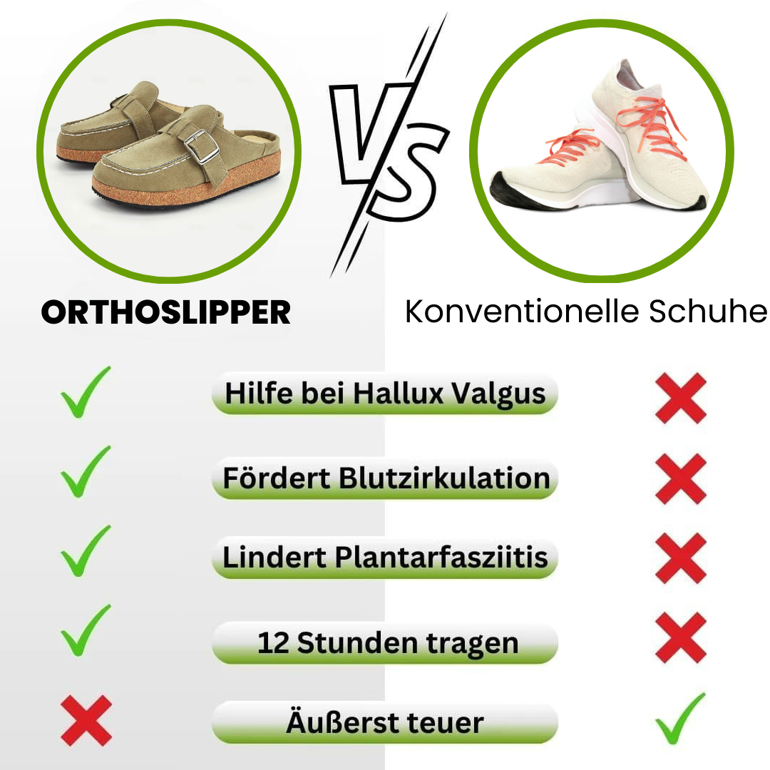 Women's orthopedic slippers | Comfort & support